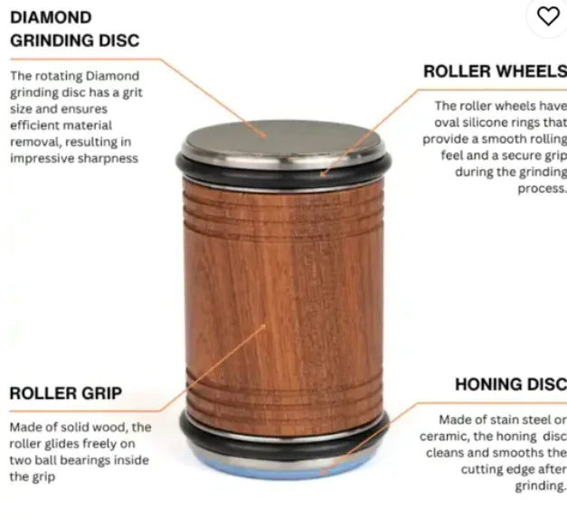 Rolling Knife Sharpener